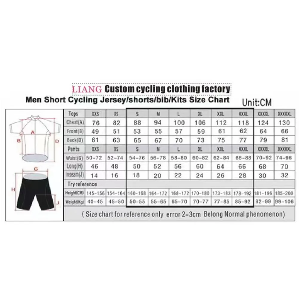 Комплект велоформы Jayco Alula – обзор и цена Cycling Commuter Clothing